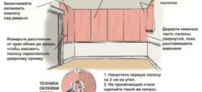 Правила поклейки виниловых обой