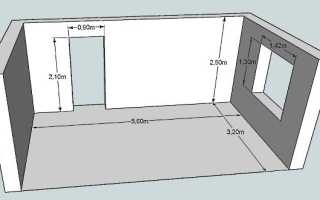Как рассчитать квадратные метры комнаты для поклейки обоев