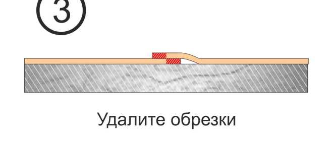 Изготовление фотообоев с поклейкой